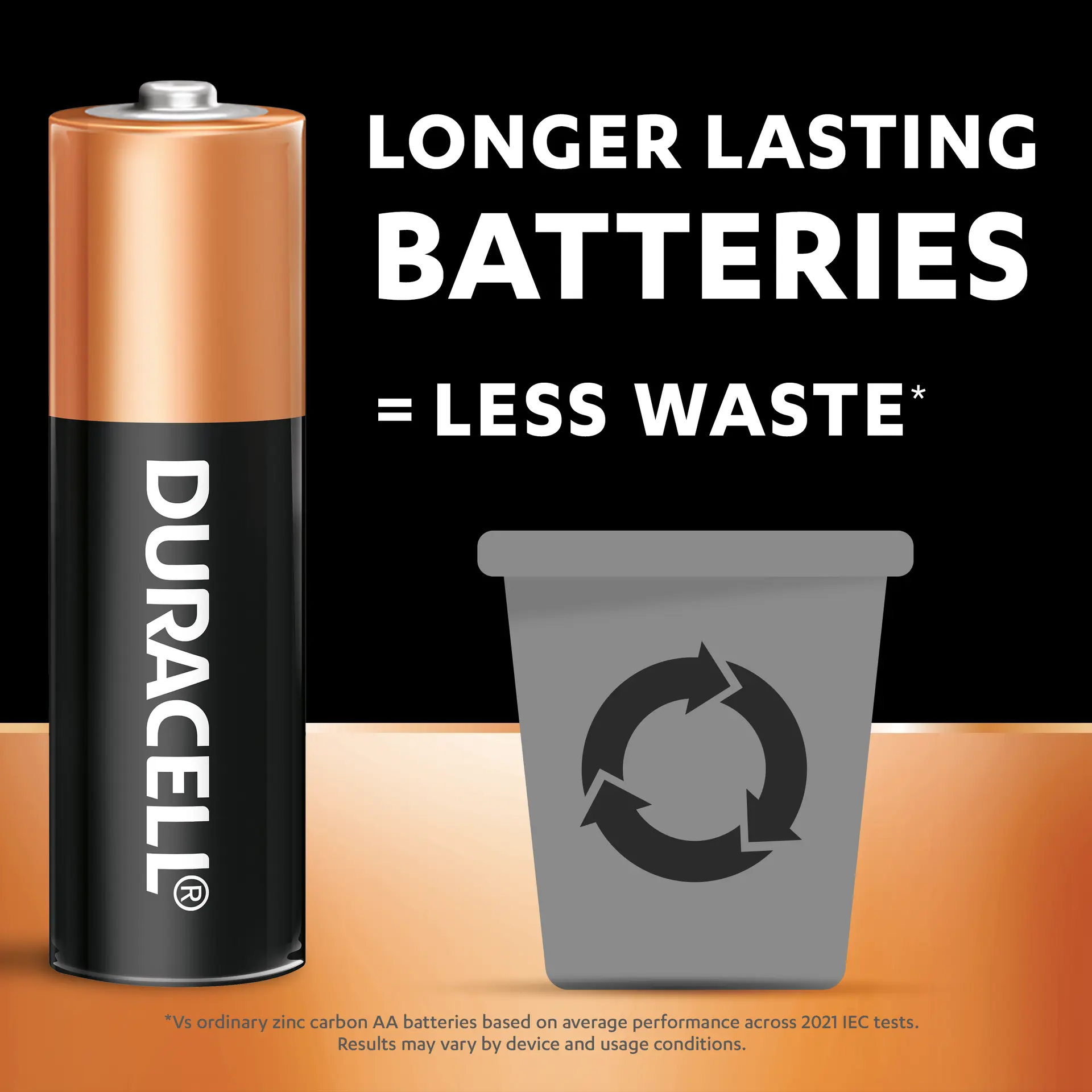Duracell Alkaline Batteries AA 4 Pcs - view 9